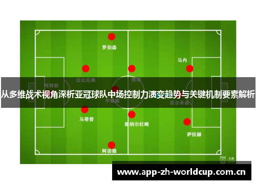 从多维战术视角深析亚冠球队中场控制力演变趋势与关键机制要素解析